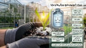 صفر تا صد کود نیترات آمونیوم در کشاورزی کود آمونیوم مایع